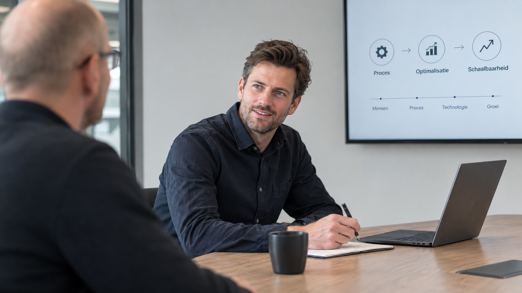 Hoofd Business Tranformatie